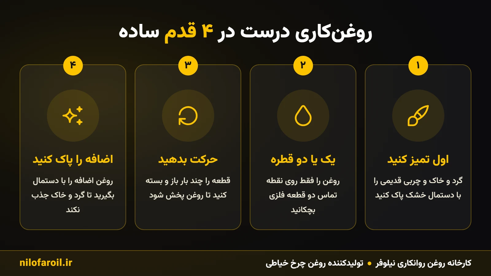 روش درست روغنکاری وسایل خانه با روغن چرخ خیاطی در ۴ قدم